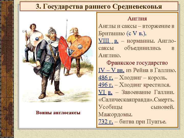 3. Государства раннего Средневековья Воины англосаксы Англия Англы и саксы – вторжение в Британию