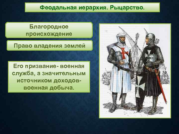 Феодальная иерархия. Рыцарство. Благородное происхождение Право владения землей Его призвание- военная служба, а значительным