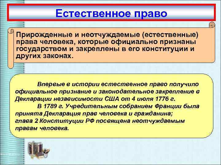 Экологическое право план по обществознанию 10 класс