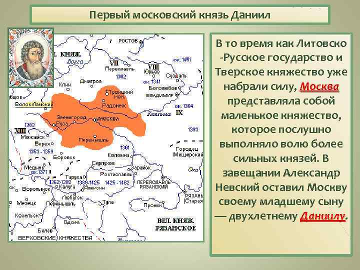 Первый московский князь Даниил В то время как Литовско Русское государство и Тверское княжество