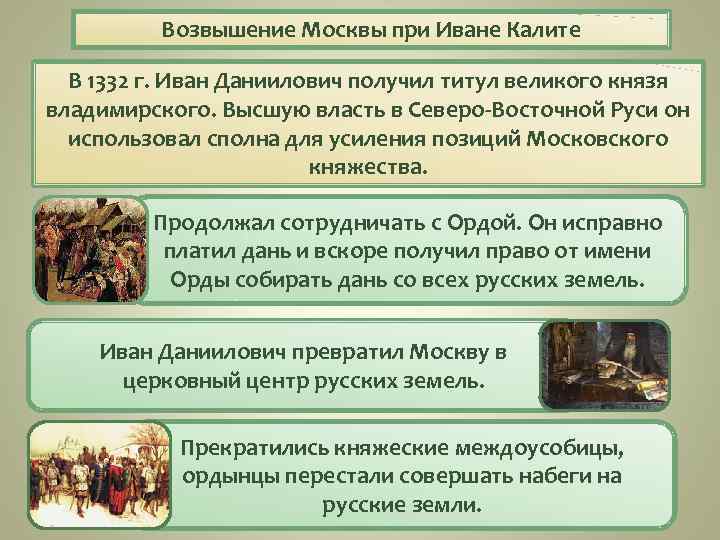 Возвышение Москвы при Иване Калите В 1332 г. Иван Даниилович получил титул великого князя
