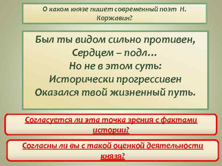 О каком князе пишет современный поэт Н. Коржавин? Был ты видом сильно противен, Сердцем
