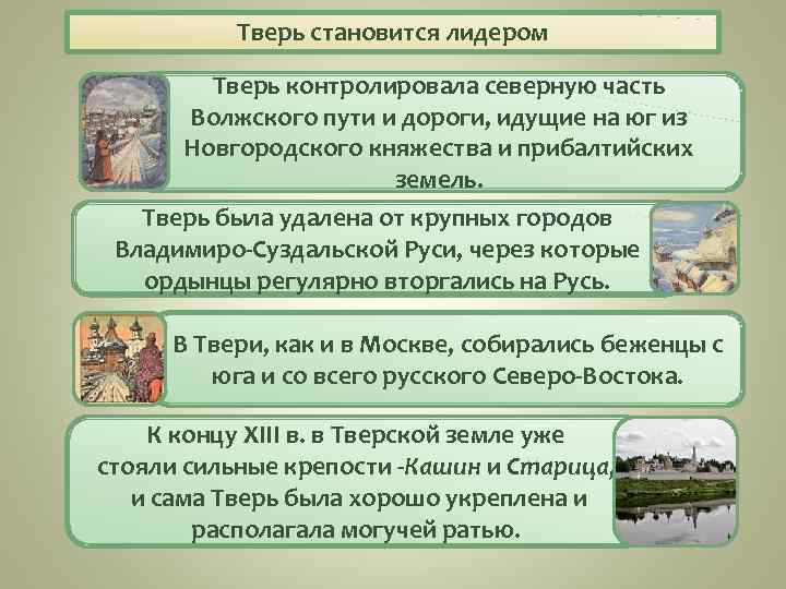Тверь становится лидером Тверь контролировала северную часть Волжского пути и дороги, идущие на юг