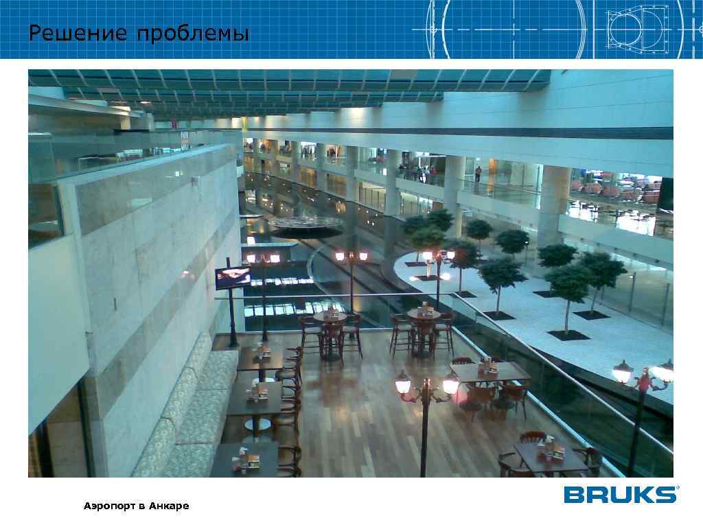 Решение проблемы Аэропорт в Анкаре 