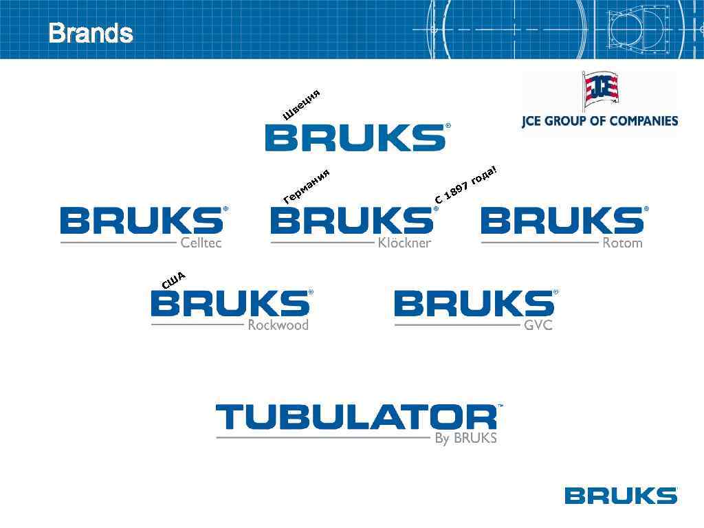 Brands я и ец в Ш я ни а рм е Г А СШ