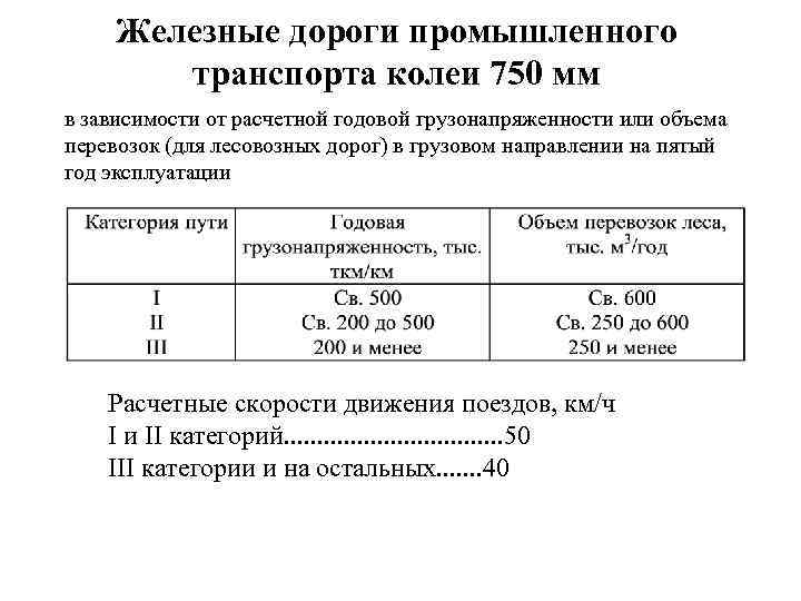 Категории железных дорог. Грузонапряженность ЖД. Средняя грузонапряженность. Приведенная грузонапряженность это. Формула грузонапряженности на ЖД.