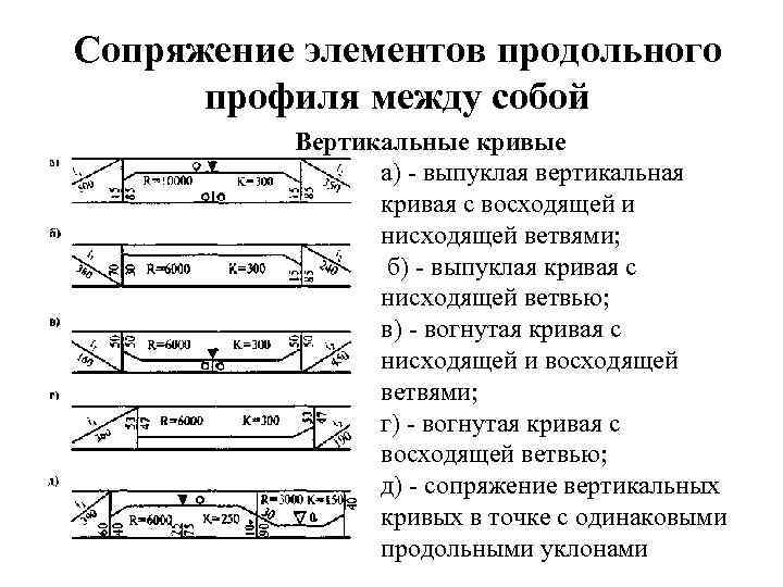 Продольный элемент