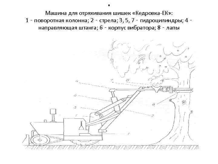 . Машина для отряхивания шишек «Кедровка-ЕК» : 1 ‑ поворотная колонна; 2 ‑ стрела;