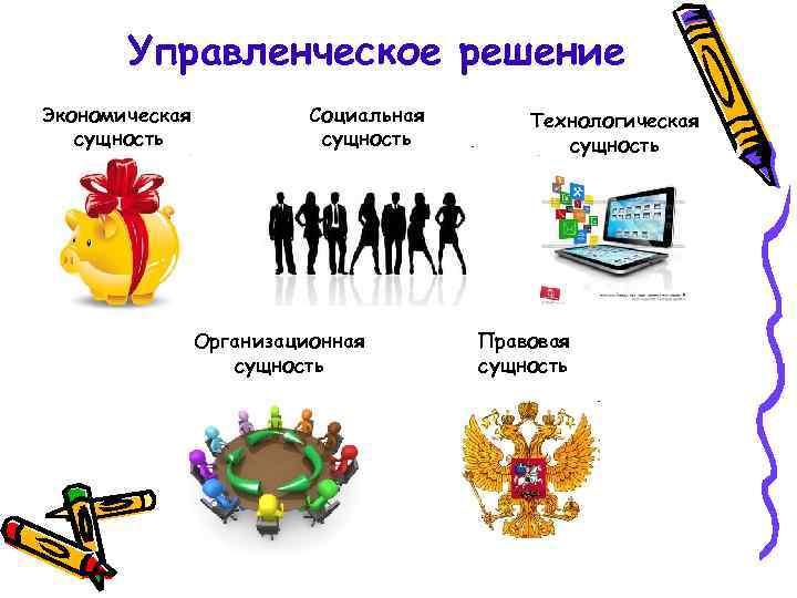 Управленческое решение Экономическая сущность Социальная сущность Организационная сущность Технологическая сущность Правовая сущность 