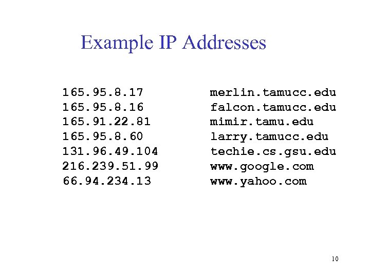 Example IP Addresses 165. 95. 8. 17 165. 95. 8. 16 165. 91. 22.