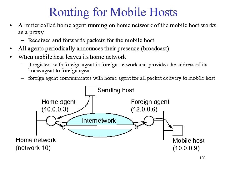 Routing for Mobile Hosts • A router called home agent running on home network