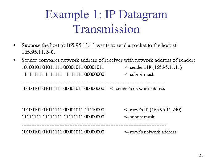 Example 1: IP Datagram Transmission • • Suppose the host at 165. 95. 11