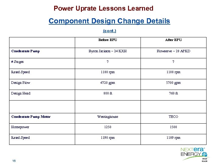 Power Uprate Lessons Learned Component Design Change Details (cont. ) Before EPU After EPU