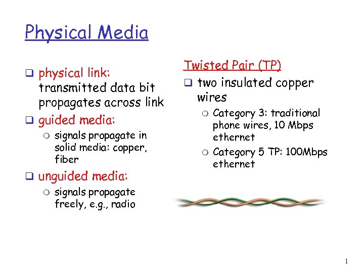 Physical Media q physical link: transmitted data bit propagates across link q guided media: