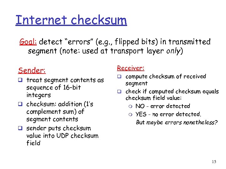 Internet checksum Goal: detect “errors” (e. g. , flipped bits) in transmitted segment (note: