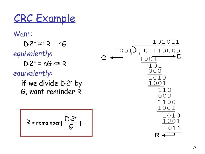 CRC Example Want: D. 2 r XOR R = n. G equivalently: D. 2