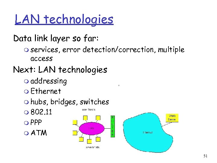 LAN technologies Data link layer so far: m services, access error detection/correction, multiple Next: