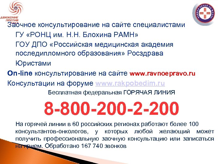 Заочное консультирование на сайте специалистами ГУ «РОНЦ им. Н. Н. Блохина РАМН» ГОУ ДПО