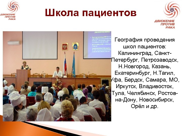 Школа пациентов География проведения школ пациентов: Калининград, Санкт. Петербург, Петрозаводск, Н. Новгород, Казань, Екатеринбург,