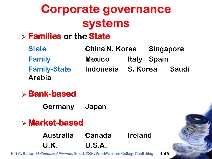 Corporate governance systems Ø Families or the State Family-State Arabia China N. Korea Singapore