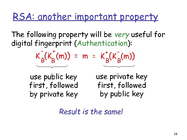 RSA: another important property The following property will be very useful for digital fingerprint