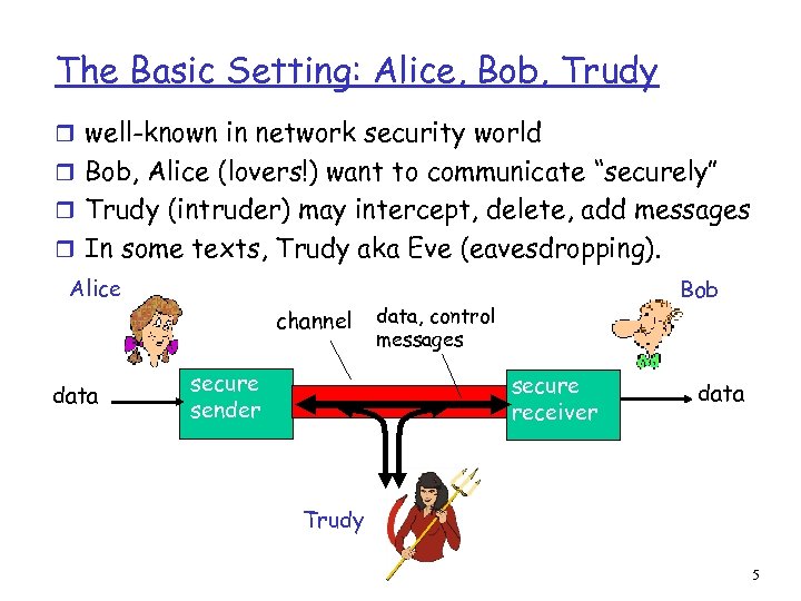 The Basic Setting: Alice, Bob, Trudy r well-known in network security world r Bob,