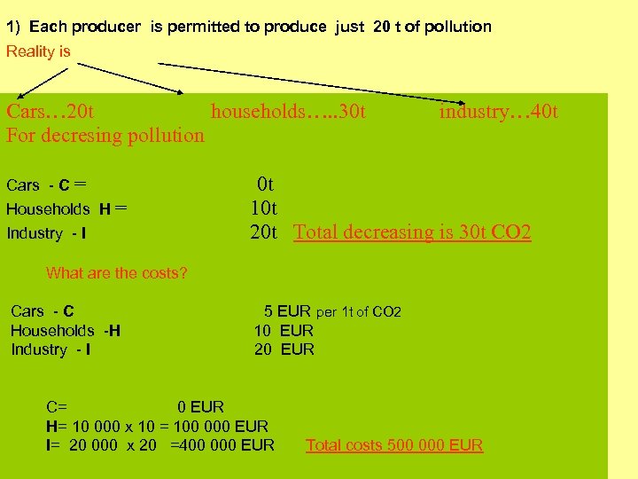 1) Each producer is permitted to produce just 20 t of pollution Reality is