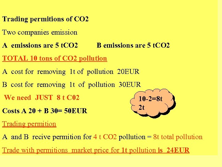 Trading permitions of CO 2 Two companies emission A emissions are 5 t. CO