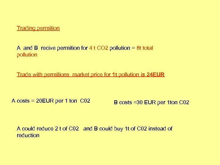 Trading permition A and B recive permition for 4 t CO 2 pollution =