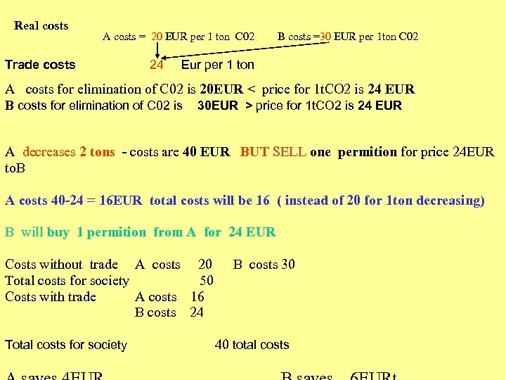 Real costs A costs = 20 EUR per 1 ton C 02 Trade costs