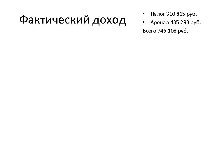 Фактический доход • Налог 310 815 руб. • Аренда 435 293 руб. Всего 746