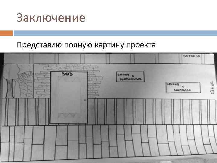 Заключение Представлю полную картину проекта 