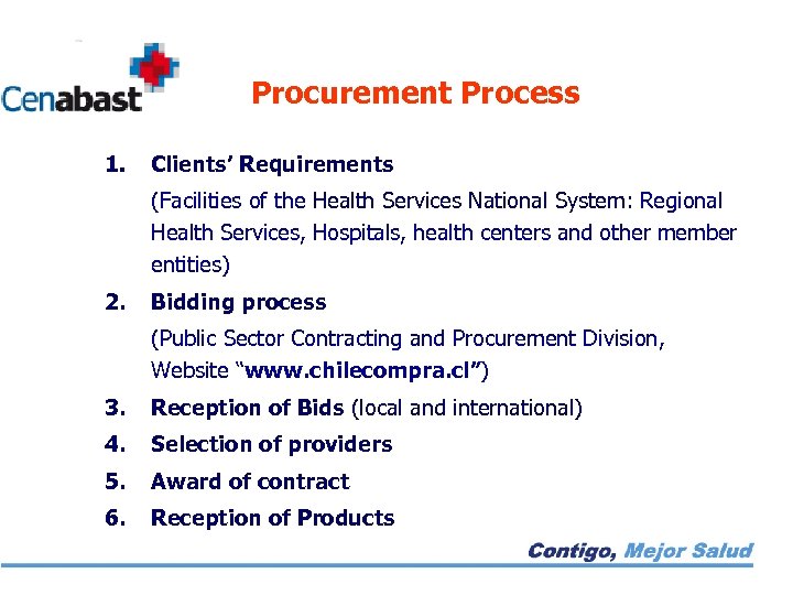 Procurement Process 1. Clients’ Requirements (Facilities of the Health Services National System: Regional Health