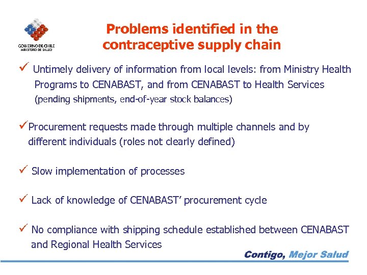 Problems identified in the contraceptive supply chain ü Untimely delivery of information from local