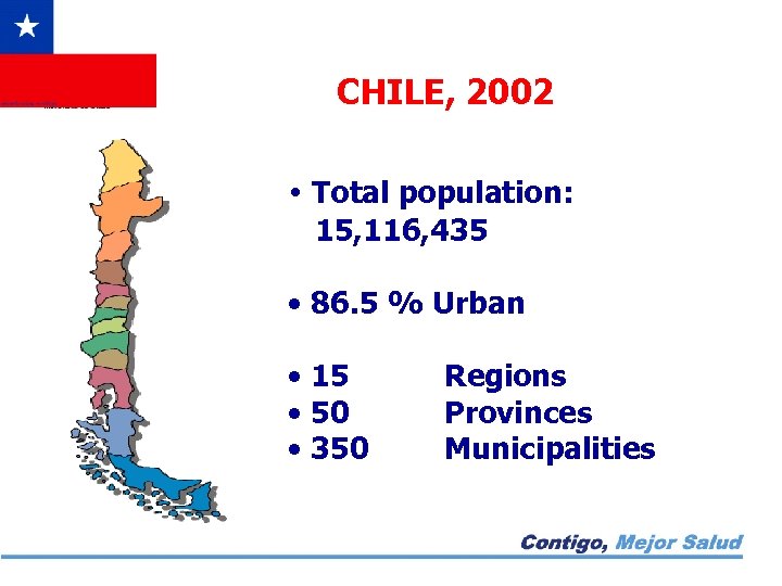 CHILE, 2002 • Total population: 15, 116, 435 • 86. 5 % Urban •