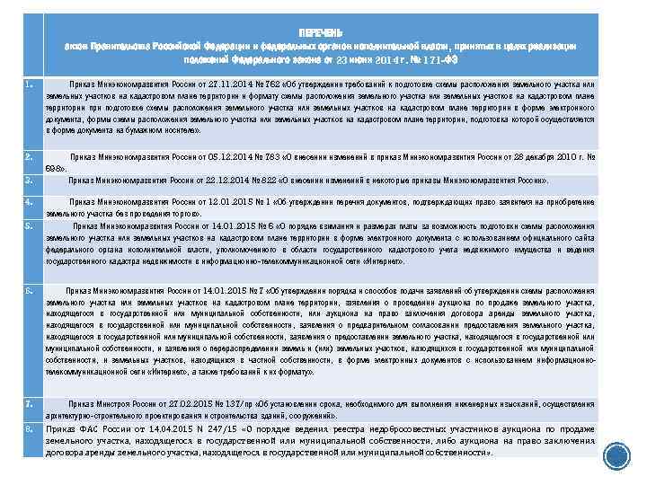  ПЕРЕЧЕНЬ актов Правительства Российской Федерации и федеральных органов исполнительной власти, принятых в целях