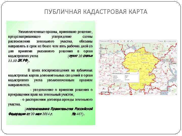 ПУБЛИЧНАЯ КАДАСТРОВАЯ КАРТА Уполномоченные органы, принявшие решение, предусматривающее утверждение схемы расположения земельного участка, обязаны