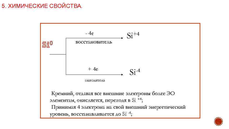 5. ХИМИЧЕСКИЕ СВОЙСТВА. - 4 е Si 0 восстановитель + 4 е Si+4 Si-4