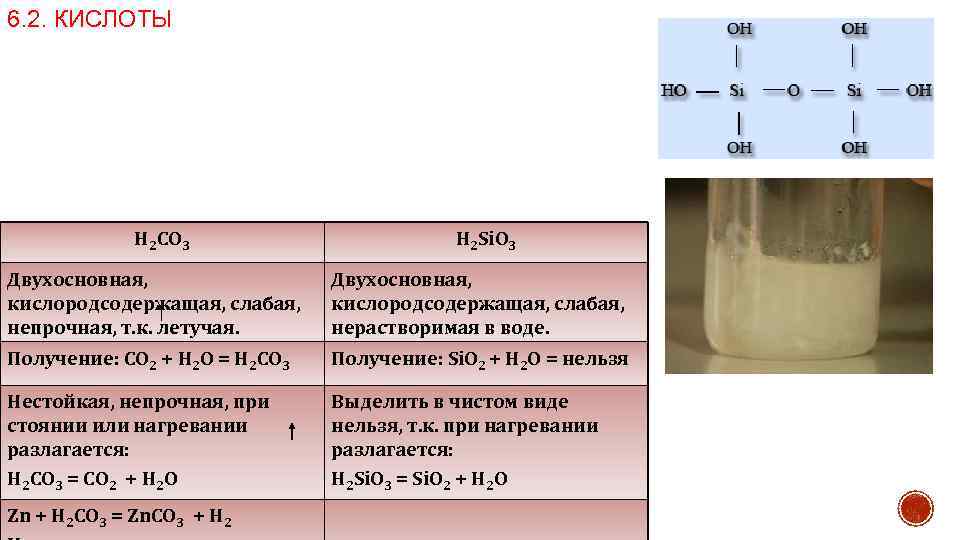 6. 2. КИСЛОТЫ H 2 CO 3 H 2 Si. O 3 Двухосновная, кислородсодержащая,