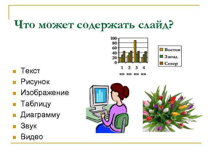 Что можно вставить на слайд презентации рисунок диаграмму текст звук