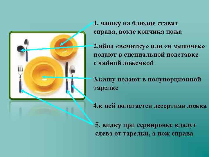 1. чашку на блюдце ставят справа, возле кончика ножа 2. яйца «всмятку» или «в