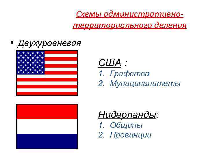 Схемы административнотерриториального деления • Двухуровневая США : 1. Графства 2. Муниципалитеты Нидерланды: 1. Общины