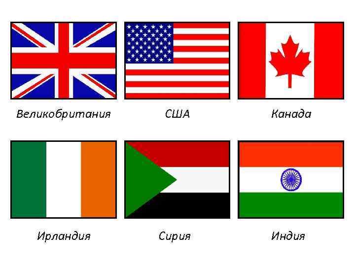 Великобритания США Канада Ирландия Сирия Индия 