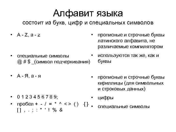 Состоит из символов букв цифр. 6 Символов . Буквы и цифры специальные. Используйте латинские буквы цифры и специальные символы. Пароль с латинскими буквами и цифрами и специальными символами. Латинские символы (a-z) и цифры пароль.