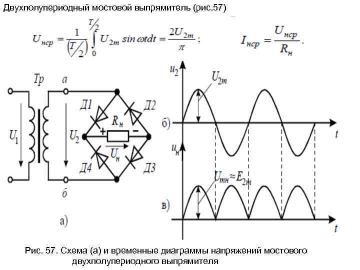 Двухполупериодный мостовой выпрямитель (рис. 57) Рис. 57. Схема (а) и временные диаграммы напряжений мостового