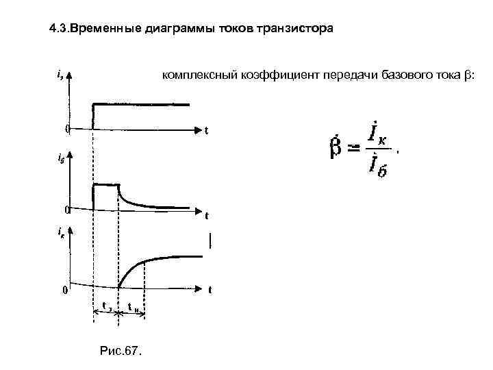 4. 3. Временные диаграммы токов транзистора комплексный коэффициент передачи базового тока β: Рис. 67.