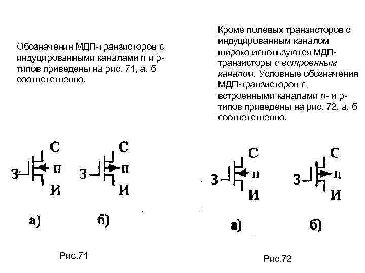 Обозначения МДП транзисторов с индуцированными каналами n и p типов приведены на рис. 71,