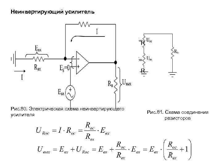 Неинвертирующий усилитель R R Рис. 80. Электрическая схема неинвертирующего усилителя Рис. 81. Схема соединения