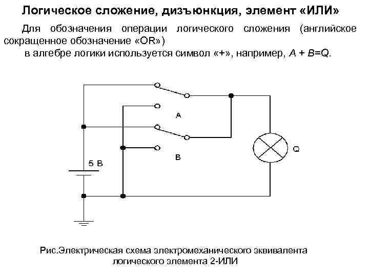 Логическое сложение, дизъюнкция, элемент «ИЛИ» Для обозначения операции логического сложения (английское сокращенное обозначение «OR»