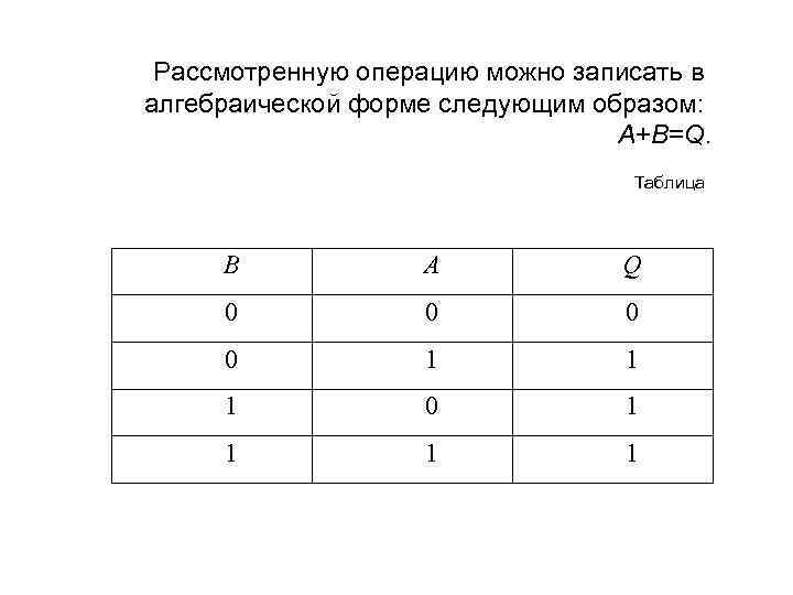 Рассмотренную операцию можно записать в алгебраической форме следующим образом: А+В=Q. Таблица В А Q